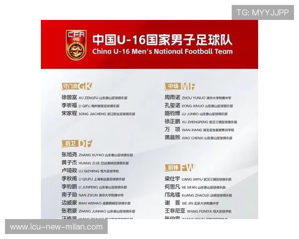 足球联赛完善俱乐部青训经费使用的透明化规则，足球青训俱乐部管理制度
